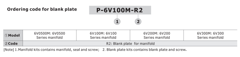 P-6V300M-R2 AIRTAC BLANK PLATE, AIRTAC<BR>6V3 & 6A3 SERIES